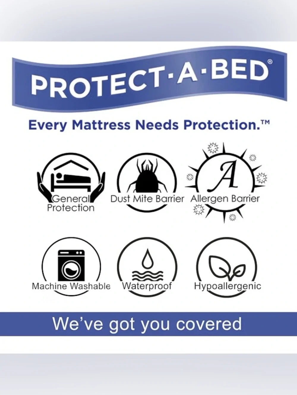 Protect-A-Bed Cloud Extra-Soft Tencel Waterproof Mattress Protector, Queen,NEW